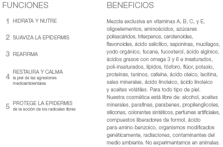 beneficions dermocosméticos